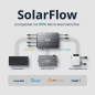 Preview: Zendure SolarFlow Set mit 2 x Akku 48V 40Ah 1.920Wh